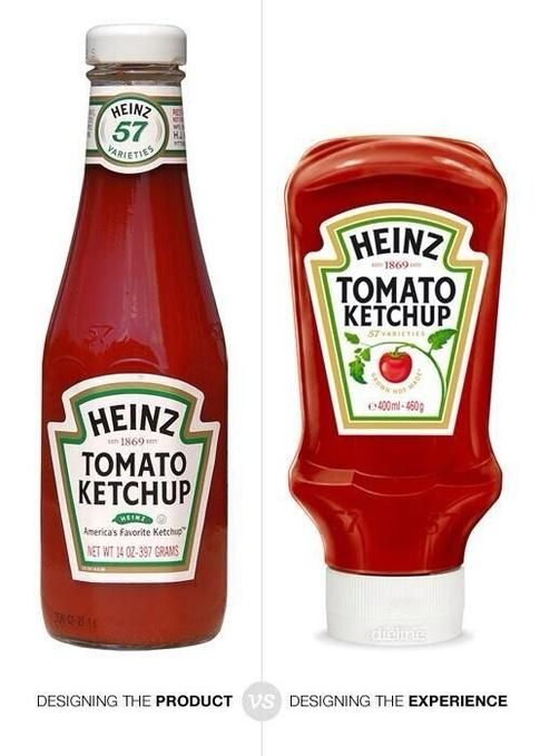 experience utilisateur ketchup