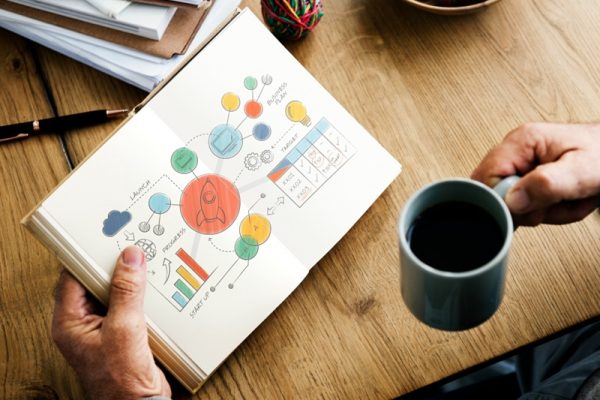 Stratégie de contenu et HubSpot : transformer vos visiteurs en leads qualifiés grâce à la segmentation et à l’automatisation