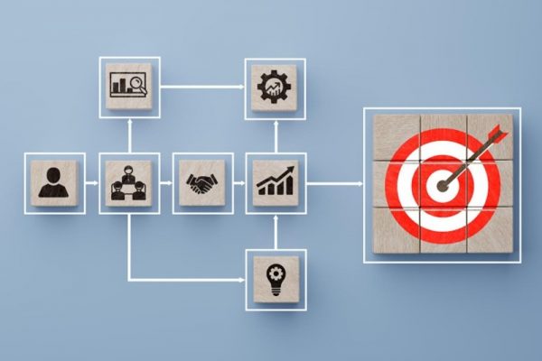 HubSpot vs ActiveCampaign, Brevo et Marketo : quels workflows pour accélérer la maturation des leads ?