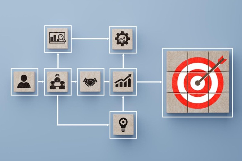 HubSpot vs ActiveCampaign, Brevo et Marketo : quels workflows pour accélérer la maturation des leads ?